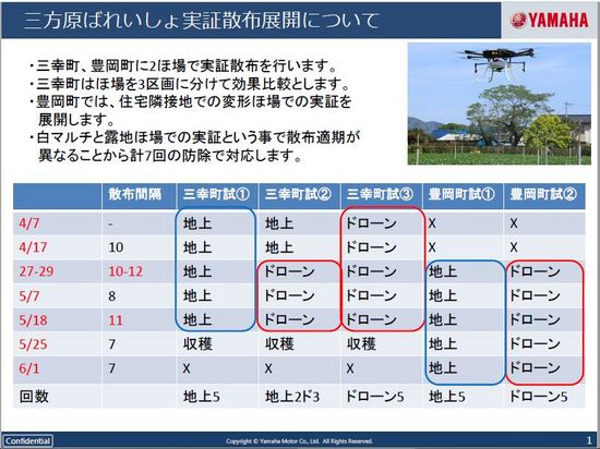 ドローン散布日程.JPG
