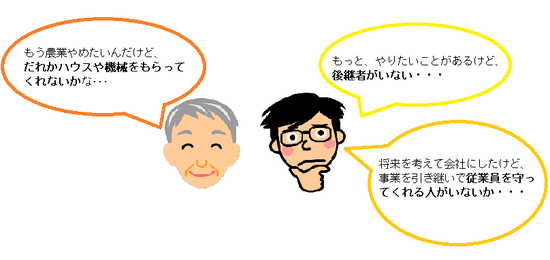 経営継承.png